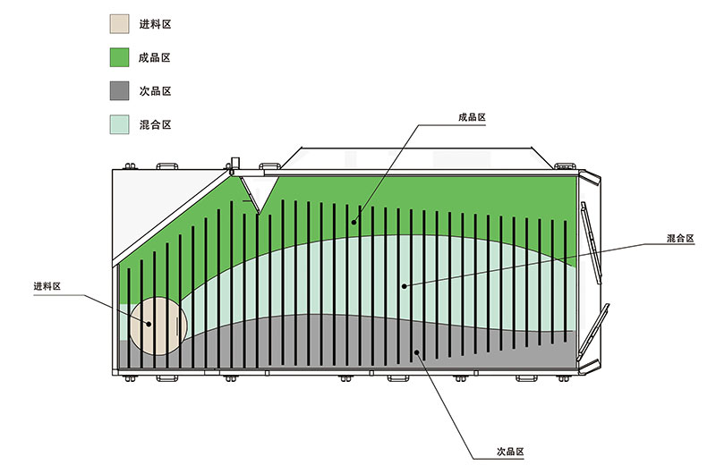 1591234188973612.jpg 比重機.jpg