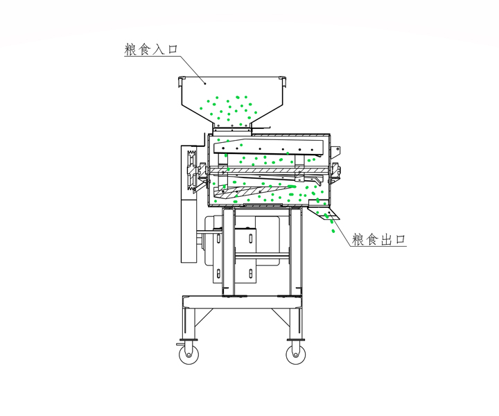 1769414170174116.jpg 2026.1.26 脫殼除芒機(jī)流糧圖.jpg