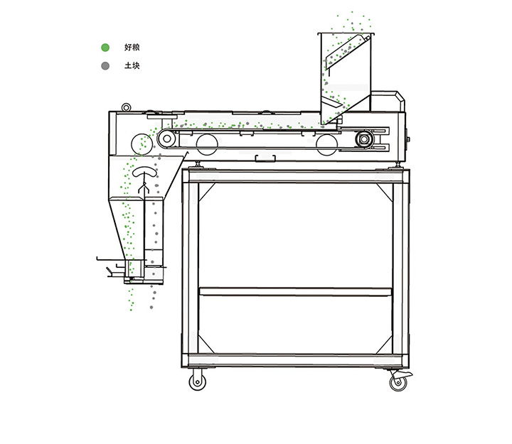 1769417369869256.jpg 5CX-5II流糧圖.jpg